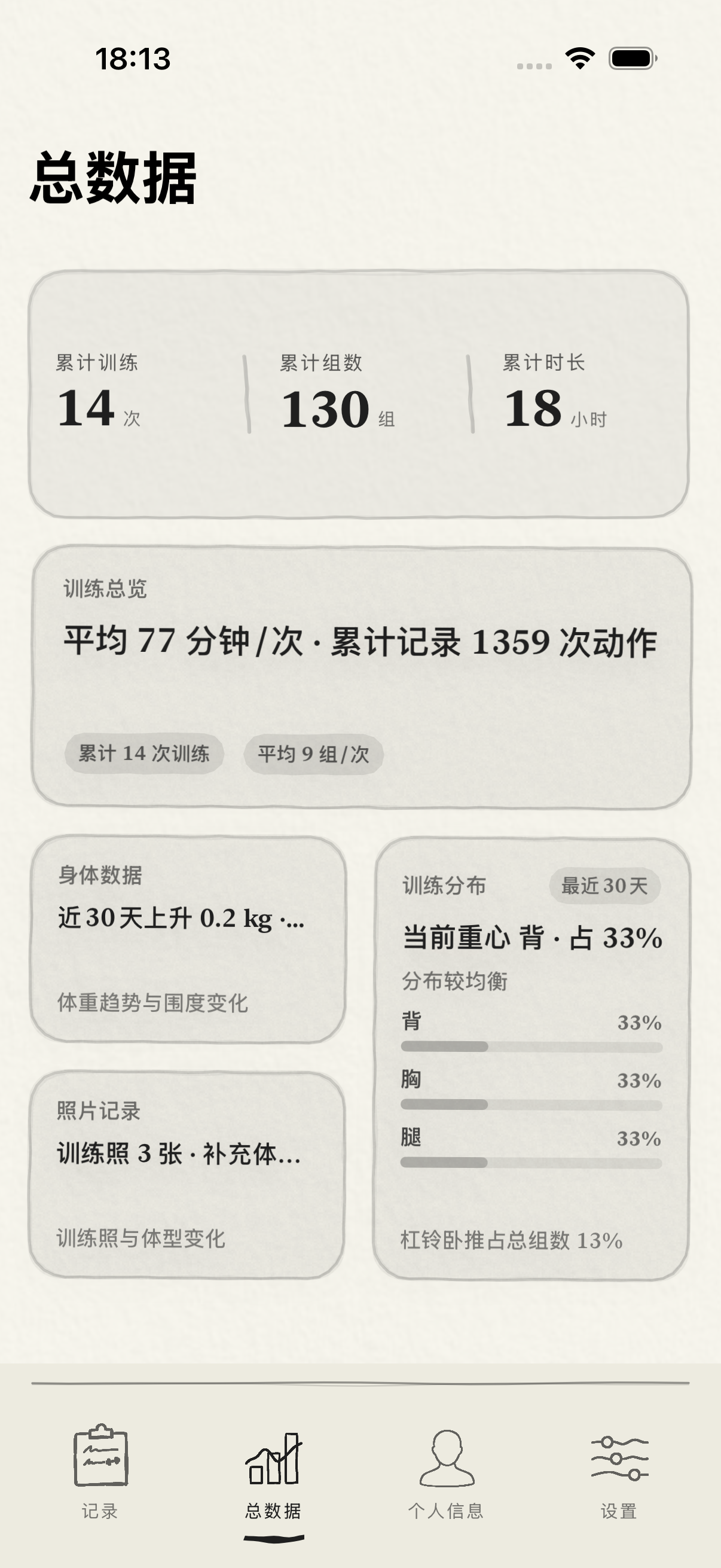 今天训练总数据页截图